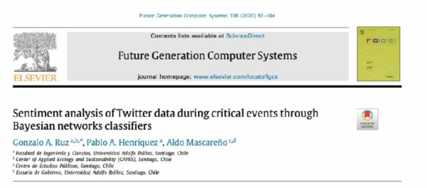 Sentiment analysis of Twitter data during critical events through Bayesian networks classifiers